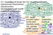 #TargetBoycott Instagram NodeXL SNA Map and Report for Monday, 10 March 2025 at 15:33 UTC