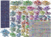 trump Twitter NodeXL SNA Map and Report for Monday, 24 March 2025 at 12:47 UTC