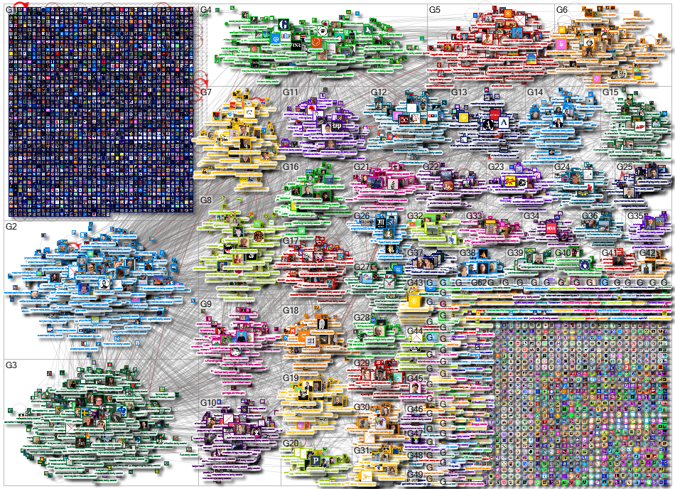 trump Bluesky NodeXL SNA Map and Report for Tuesday, 25 March 2025 at 13:46