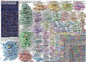 trump Bluesky NodeXL SNA Map and Report for Tuesday, 25 March 2025 at 13:46