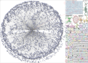Alexa AI Twitter NodeXL SNA Map and Report for Tuesday, 25 March 2025 at 14:47 UTC