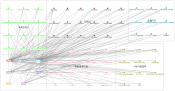 NodeXLGraph2.xlsx