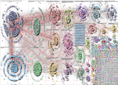 Greenland Twitter NodeXL SNA Map and Report for Saturday, 29 March 2025 at 13:54 UTC