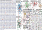 #Election2024 (PA OR Pennsylvania OR MI OR Michigan OR WI OR Wisconsin) Twitter NodeXL SNA Map and R