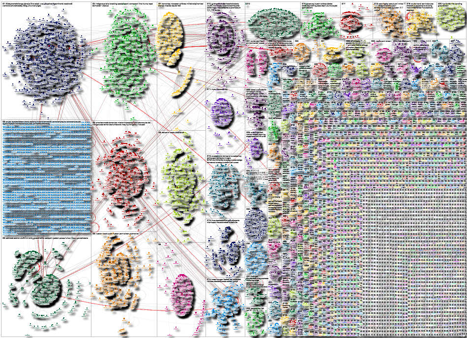 cruise Twitter NodeXL SNA Map and Report for Saturday, 29 March 2025 at 19:44 UTC