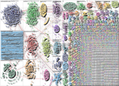 cruise Twitter NodeXL SNA Map and Report for Saturday, 29 March 2025 at 19:44 UTC