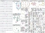 #logistica Twitter NodeXL SNA Map and Report for martes, 01 abril 2025 at 03:42 UTC