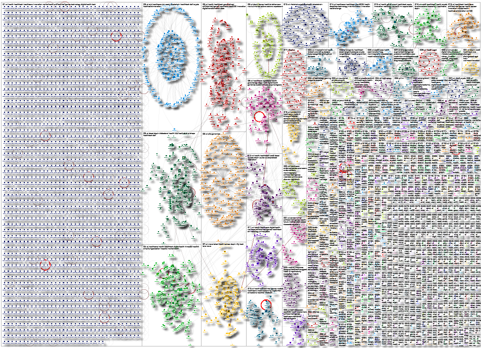 Health #AI Twitter NodeXL SNA Map and Report for Tuesday, 01 April 2025 at 01:16 UTC
