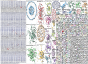 Health #AI Twitter NodeXL SNA Map and Report for Tuesday, 01 April 2025 at 01:16 UTC