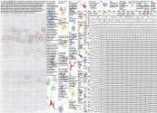 20250402-NodeXLGraph-bluesky-fitness -.xlsx