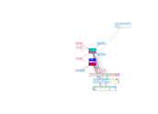 네트워킹 (+개별기관)_0403.xlsx