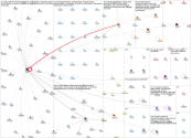 #NICAR25 Twitter NodeXL SNA Map and Report for Thursday, 03 April 2025 at 15:34 UTC