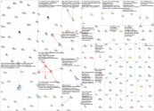 Sustainable Fashion OR Indian Artisan OR Handmade OR India Twitter NodeXL SNA Map and Report for Mon