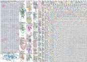 medical tourism Twitter NodeXL SNA Map and Report for Thursday, 03 April 2025 at 23:41 UTC