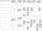 Sustainable Fashion OR Indian Artisan OR Handmade OR India Twitter NodeXL SNA Map and Report for Mon