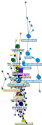 Impeachment Korea OR President Twitter NodeXL SNA Map and Report for Wednesday, 26 March 2025 at 16: