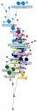 Impeachment Korea OR President Twitter NodeXL SNA Map and Report for Wednesday, 26 March 2025 at 16: