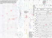 Claude Gemini Bluesky NodeXL SNA Map and Report for Thursday, 03 April 2025 at 23:39