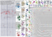 Gemini Bluesky NodeXL SNA Map and Report for Friday, 04 April 2025 at 21:45