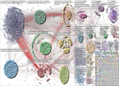 #HandsOff Twitter NodeXL SNA Map and Report for Sunday, 06 April 2025 at 15:29 UTC