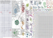 Tron Bluesky NodeXL SNA Map and Report for Sunday, 06 April 2025 at 17:10