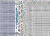 game-based learning Twitter NodeXL SNA Map and Report for Tuesday, 08 April 2025 at 12:50 UTC