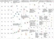 fabcon Twitter NodeXL SNA Map and Report for Wednesday, 09 April 2025 at 04:59 UTC