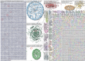 powerbi Twitter NodeXL SNA Map and Report for Wednesday, 09 April 2025 at 05:02 UTC