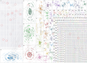 Impeachment (Korea OR President) Twitter NodeXL SNA Map and Report for Wednesday, 09 April 2025 at 1