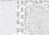 Korea (Impeachment OR President) Twitter NodeXL SNA Map and Report for Wednesday, 09 April 2025 at 2
