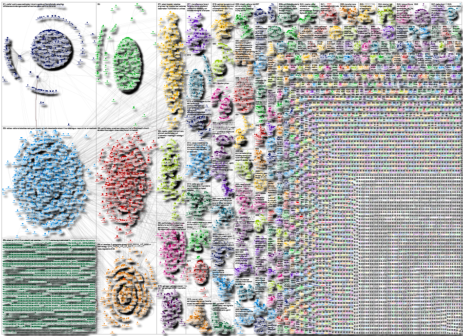 robot Twitter NodeXL SNA Map and Report for Friday, 11 April 2025 at 01:59 UTC