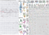 #AI Bluesky NodeXL SNA Map and Report for Friday, 11 April 2025 at 15:56