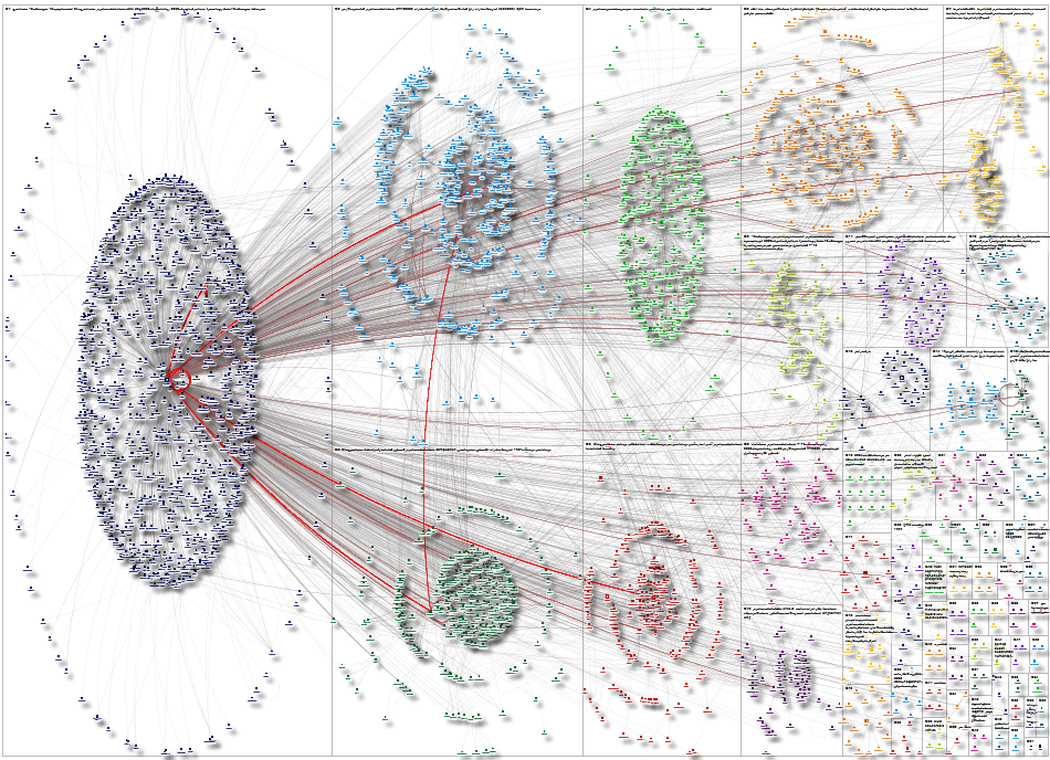 kauedu_sa Twitter NodeXL SNA Map and Report for Friday, 11 April 2025 at 17:25 UTC