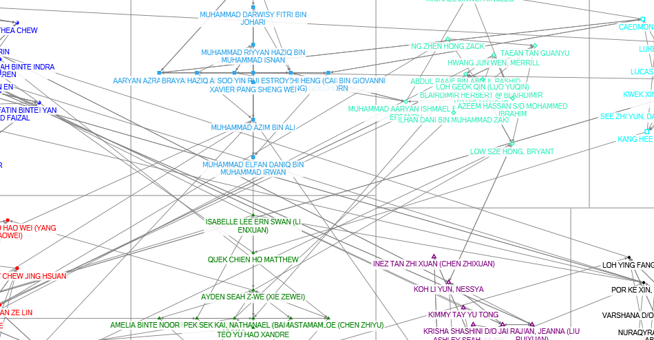 nodexl.xlsm