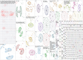 Apple tariff Bluesky NodeXL SNA Map and Report for Tuesday, 15 April 2025 at 02:27