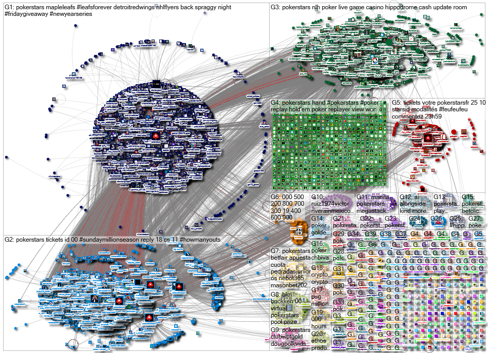 PokerStars (X Listening)_.csv Twitter NodeXL SNA Map and Report for Thursday, 17 April 2025 at 13:56