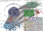 PokerStars (X Listening)_.csv Twitter NodeXL SNA Map and Report for Thursday, 17 April 2025 at 13:56
