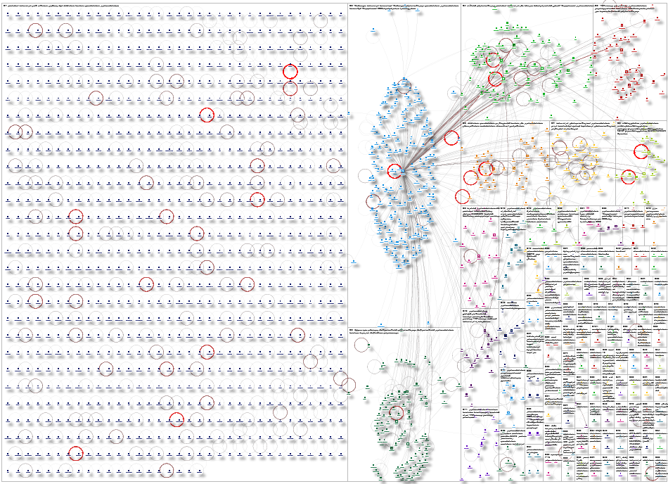 #جامعة_الملك_عبدالعزيز Twitter NodeXL SNA Map and Report for Saturday, 12 April 2025 at 18:59 UTC