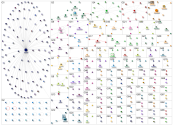 BW_TW_Data.csv Twitter NodeXL SNA Map and Report for Friday, 18 April 2025 at 11:33 UTC