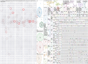 digital marketing Bluesky NodeXL SNA Map and Report for Wednesday, 16 April 2025 at 22:59