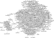 job market Reddit NodeXL SNA Map and Report for Sunday, 20 April 2025 at 18:37
