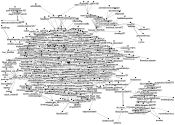 job market Reddit NodeXL SNA Map and Report for Sunday, 20 April 2025 at 18:37