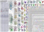LLM Bluesky NodeXL SNA Map and Report for Sunday, 20 April 2025 at 15:43