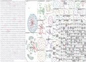 #LLM Twitter NodeXL SNA Map and Report for Monday, 21 April 2025 at 21:43 UTC
