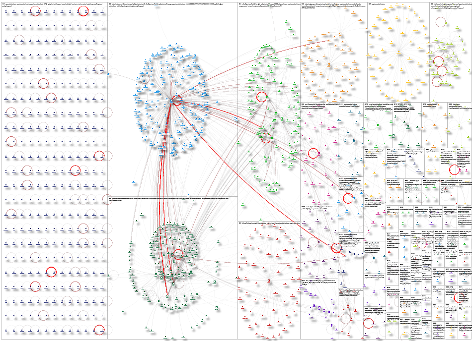 #جامعة_الملك_عبدالعزيز Twitter NodeXL SNA Map and Report for Tuesday, 29 April 2025 at 19:53 UTC