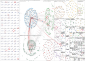 #جامعة_الملك_عبدالعزيز Twitter NodeXL SNA Map and Report for Tuesday, 29 April 2025 at 19:53 UTC