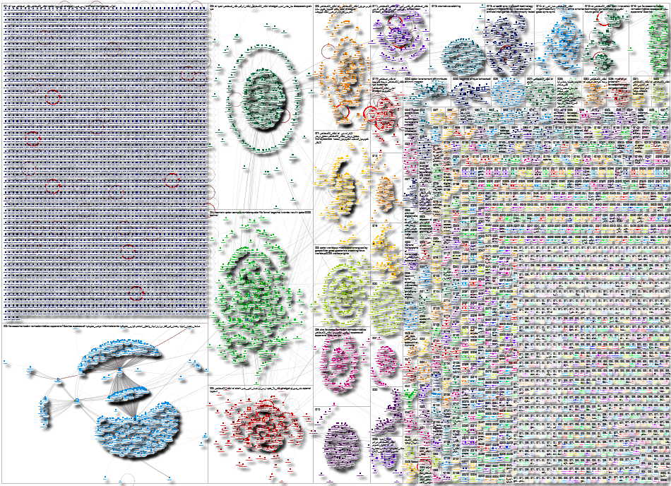 (AI Qatar) OR Ai_Fanar OR #Fanar OR فنار OR الذكاء_الاصطناعي OR آفاق_جديدة_لمستقبل_المعرفة) Twitter 