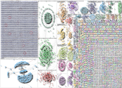 (AI Qatar) OR Ai_Fanar OR #Fanar OR فنار OR الذكاء_الاصطناعي OR آفاق_جديدة_لمستقبل_المعرفة) Twitter 