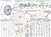 HBKU Twitter NodeXL SNA Map and Report for Friday, 02 May 2025 at 13:43 UTC