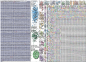 visual intelligence Twitter NodeXL SNA Map and Report for Wednesday, 14 May 2025 at 04:23 UTC